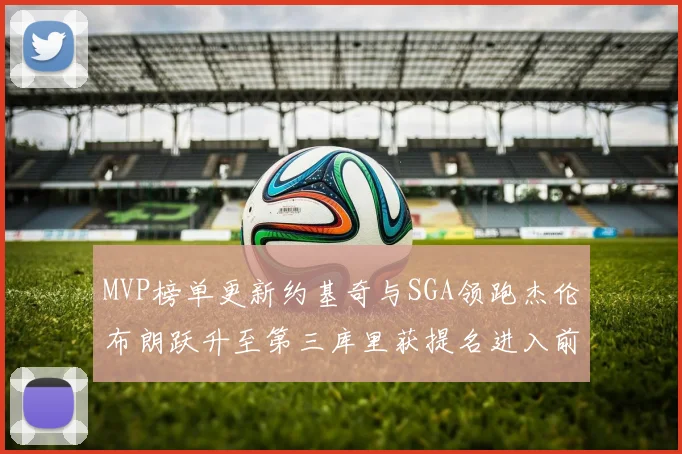 MVP榜单更新约基奇与SGA领跑杰伦布朗跃升至第三库里获提名进入前十